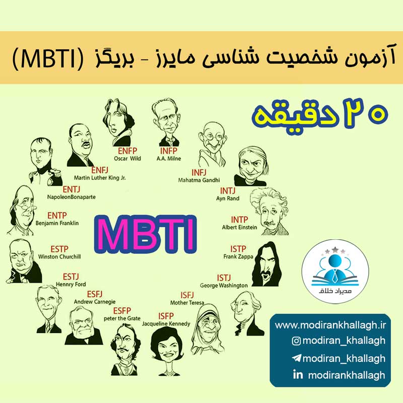 تست MBTI